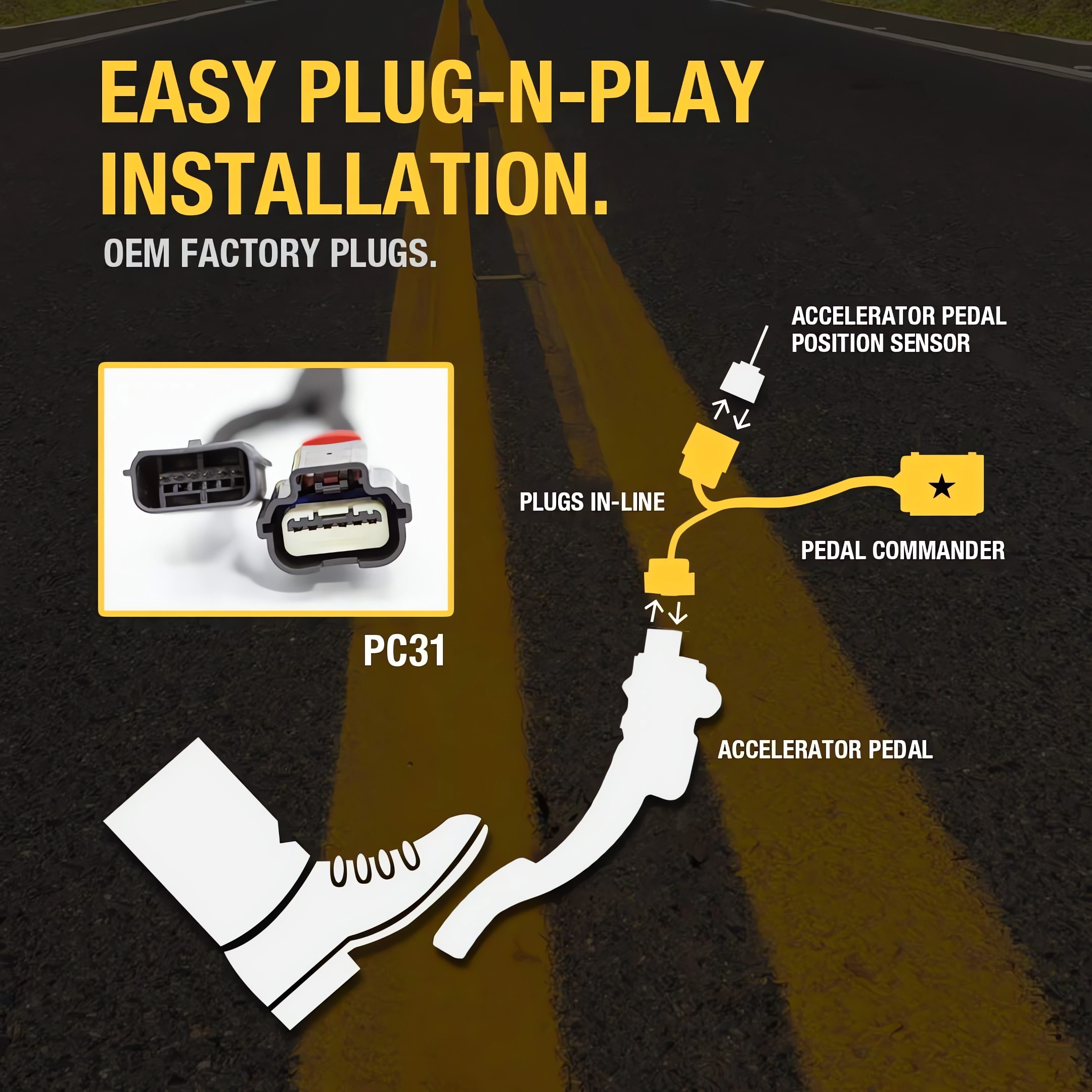 Best tuner for Dodge Charger: engine compatibility, power gains, and warranty risks - restored article image 3